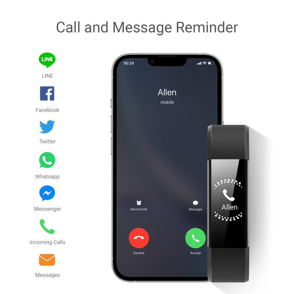 Eurans Fitness Tracker for Men and Women