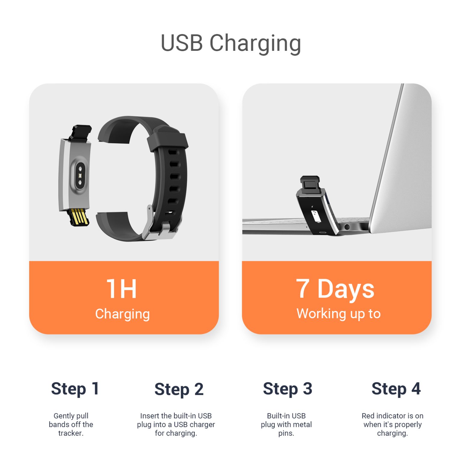 Eurans Fitness Tracker for Men and Women